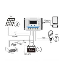 10A 20A 30A 45A 60A PWM Solar Charge Controller