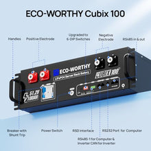 ECO-WORTHY 5KW Off Grid Solar System Complete Kit 2340W