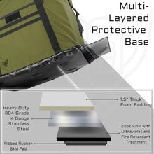 Xtreme Sight Line ~ G CUBƎ 450 + G SØLAR 180 Faraday Bag for Large Generators and Solar Panels ~ Protects Against EMP/CME/EMF/RF ~ Diamond Form Farday Lined Interior ~ OD Green