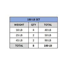 Valor Fitness BPP-180B Bumper Plate 180 lb Set Black