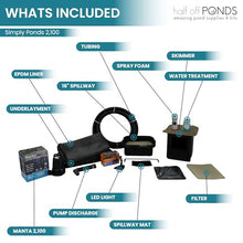 HALF OFF PONDS Simply Ponds 2100 Water Garden and Pond Kit with 15 Foot x 15 Foot EPDM Liner - XSH1