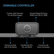 AC Infinity IONBOARD S44, LED Grow Light Board 4x4 with Dimming Control