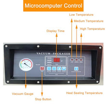 WYDDDARY Double Chamber Vacuum Sealer 1500W Stainless Steel Commercial 19.7inch Sealing Length