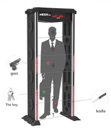 Walk Through Metal Detector, MegaDetector® 6-Zone IP65 Outdoor Black Gate