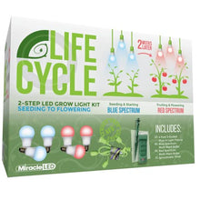 Miracle LED Plant Life Cycle 3-Socket Synchronized Grow Light Kit with 3 Blue Spectrum and 3 Red Spectrum Multi-Plant Bulbs with Sproutmatic Timer Controls (2 Pack)