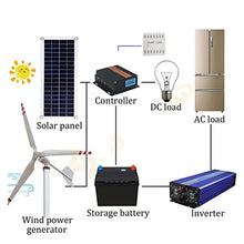 ngddf2haa 2kw 24v 48v Wind Turbine Generator Horizontal Wind Turbine MPPT Controller Off Grid Inverter Alternative Energy (Color : Off Grid Sys Specification : 3) (Mppt Controller 3)