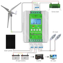 WEIMILOR 12000W 18000W 20000W 12V/24V /48V MPPT Wind Solar Hybrid Charge Controller Fits for Wind and Solar Power with LCD Display and Dump Load Accurate,20000W-48V