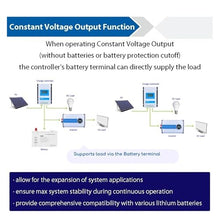 SHIHUANI 40A MPPT Built in Solar Charge Controller 12/24V Battery Auto Identify BLE Max PV 100V(ONLY Controller)