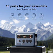 PowerMax 1800SE Portable Power Station 1800W (3600W Surge), 1024Wh