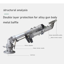 YXINHONGYUE Heavy Duty 360° Adjustable Agricultural Irrigation Spray Gun, Alloy Long Range Water Sprinkler with 5 Nozzles for Farm Lawn Garden & Industrial Dust Removal