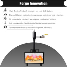 Simond Store - Single Burner forging kit & Propane Forge Stand 12" X 12"