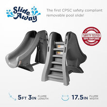 S.R.Smith SlideAway Pool Slide, Gray – Premium Water Slide