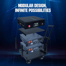 ECO-WORTHY 5120Wh SL3500 Stackable Power Station with Solar Inverter