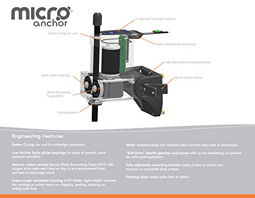 Power Pole Power-Pole Micro Anchor Black