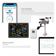 Wireless Weather Station Indoor Outdoor with Sensors