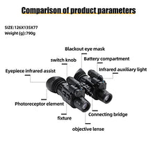 Teslord PVS-14 Military IR Binocular Night Vision Device