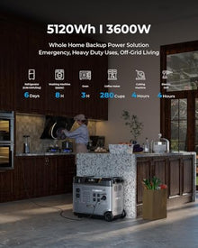 5120Wh Large Capacity Solar Generator,Portable Power Station P5000 Plus With 2X400W Solar Panel, 5x3600W AC Output (6000W Surge),1000W MPPT Solar for Emergency, Home Backup