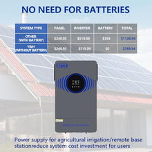 Y&H 6200W Hybrid Solar Inverter DC 48V to AC 230V Pure Sine Wave, Battery-Free Start Supported, with 120A MPPT Solar Charger, Air/Lightning Switch, for 48V LiFePO₄/Lead Acid, Home & RV Solar System