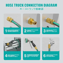 HBOOMOEM Portable Wall/Floor Mounted Metal Water Hose Reel，Water Hose Storage Rack with 360° Rotatable Handle，Suitable for Outdoor Yards, Patios, Homes, Driveways.(Water Gun Type,40m)