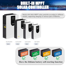 All-in-one Solar Hybrid Charger Inverter Built in 1.0-10.2KW DC 12V/24V/48V to AC 220V-240V Pure Sine Wave Power Inverter and MPPT Solar Controller for Off-Grid System(10.2KW/48V)