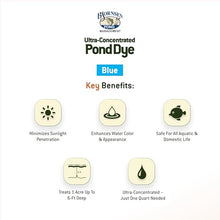 Bjornsen Ultra-Concentrated Blue Pond Dye, 1 Qt Liquid (12-Pack) for Ponds