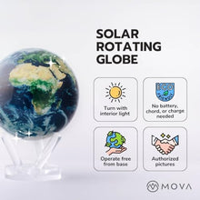 MOVA Globe Yellow Political Map 6