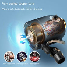 Industrial Misting Fan (26 In/30 In) Commercial Pedestal Fan - 3 Cooling Speeds Moving Outdoor Fan - 120 Degree Oscillation - Portable Mist Fan For Warehouse,Workshop, Factory And Basement(26 inch)