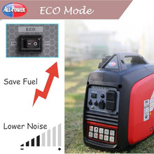 ALL-Power 2000W Peak Power Inverter Generator, 18kg Lightweight, Rating 1800W Portable Power Station for Home Emergency Backup, Camping, Small Appliances (Model: 2002001)
