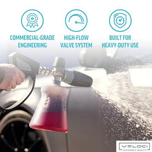 Veloci Performance GM33250R Pressure Washer Water Pump