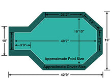 Loop-Loc Grecian In-Ground Pool Safety Cover Green