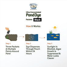 Bjornsen Natural Pond Treatment Pack Black, Half Acre, Complete Pond Care