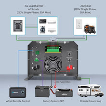 Renogy REGO 3000W Pure Sine Wave Inverter Charger with LCD Display