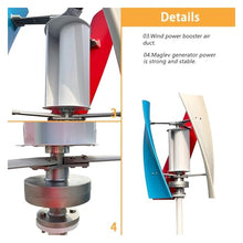 Wind Turbine Vertical Axis Permanent Generator Electric Power Generator 12V 24V 48V 5KW 8KW For Marine, RV, Home, Windmill Generator Suit For Hybrid Solar Wind System for Home, Farm, RVs, Boats(TYPE 1