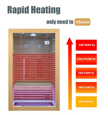 Kang Share Infrared Sauna Room 2 to 3 Person 1832W Low EMF + Carbon Plate Heater Indoor Dry Sauna, Home Spa Sauna, Wooden Canadian Hemlock KS-CG02