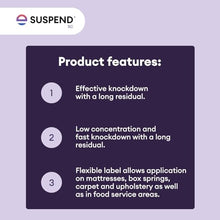 Suspend SC Insecticide 1 Gallon | Indoor/Outdoor Perimeter Pest Control | Deltamethrin Insecticide Concentrate