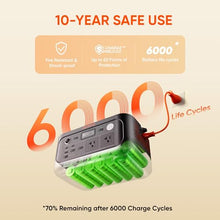 Jackery Explorer 500 v2 and 102W Fast Charger,512Wh,500W AC