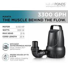 3300 Pond-Free Waterfall Kit with 3300 GPH Pump & 7.5' x 15' Liner