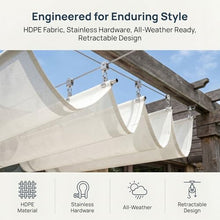 Retractable Wave Sun Shade Sail，Pergola Shade Cover Waterproof Outdoor Garden Awning UV Block Sunshade Cloth Canopy with Rope for Yard Deck Lawn Garden Patio Carport(W1.5*L11m/W4.92*L36.08ft)