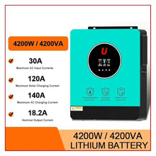 SFBBHF Solar Charge Controller 4200W Grid-Tie/Off-Grid Hybrid Inverter DC 24V to 230V AC 120A MPPT Solar Charge Controller Max PV Power 4.2KW Dual PV Output(with WF_220-240V)