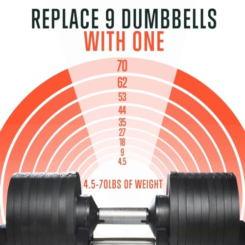 SQUATZ Adjustable Dumbbell Set Black