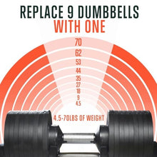 SQUATZ Adjustable Dumbbell Set Black