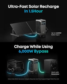 Anker SOLIX F3800 Plus Portable Power Station and 240V Generator Adapter