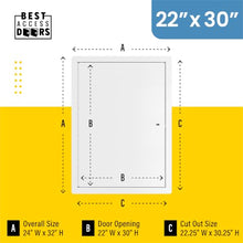 Best 22" x 30" Insulated Fire Rated Metal Access Panel - Insulated Wall Access Door with Flange, 3-Hour Rated, 20-Gauge Galvanneal Steel, LEED Compliant, BA-FRI