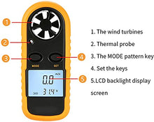 Sxdthy Anemometer Digital LCD Handheld Airflow Windmeter Thermometer Wind-Speed Gauge Meter