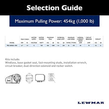 Lewmar Pro-Series 12V 700-Watt Horizontal Windlass Kit for Boats 20'-38' Multi