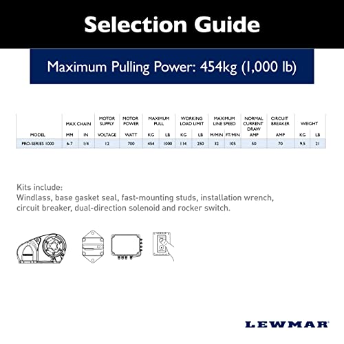 Lewmar Pro-Series 12V 700-Watt Horizontal Windlass Kit for Boats 20'-38' Multi