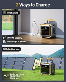 VTOMAN FlashSpeed Pro 3600 Portable Power Station, 3096Wh 3600W LFP Battery