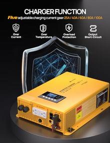 ECO-WORTHY 3000W 12V Pure Sine Wave Inverter Charger, 12V DC to 120V AC