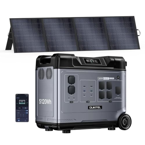 P5000 PLUS Portable Power Station 5120Wh, Solar Generator 3600W(7200W Peak)