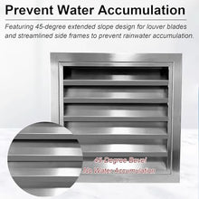 16x24 18x24 24x24 24x28 in Louvered Grille Access Panel for Drywall, Heavy-Duty Ventilation Wall Hole Cover, Outdoor Plumbing Inspection Door(550x750mm(22x30in))